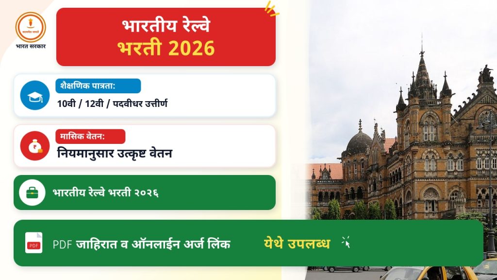 रेल्वे भरती २०२६: अर्ज भरण्यात येणाऱ्या अडचणी आणि निकालाचे उपाय